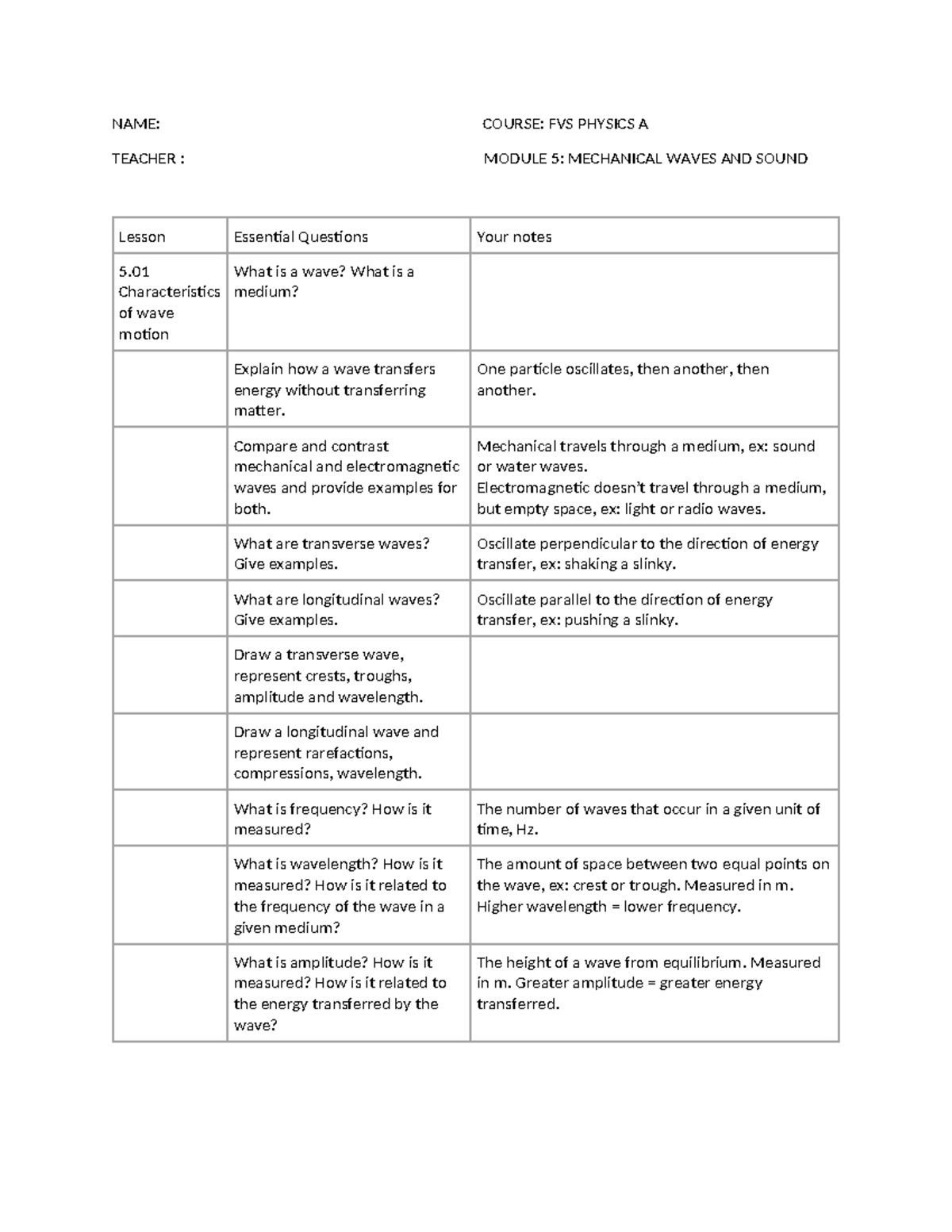Physics Guided Notes Template Waves and Sound - NAME: COURSE: FVS ...