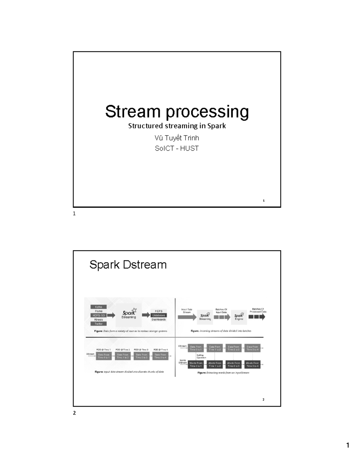 Note7: Streaming Processing in Spark (SoICT HUST) - Studocu