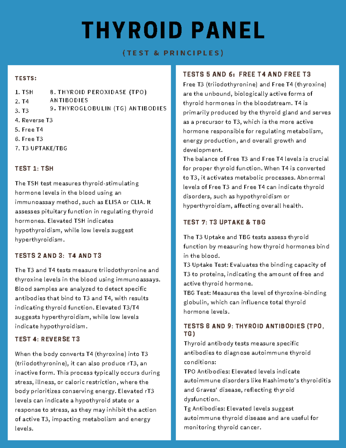 THYROID PANEL TESTS 5 & 6: FREE T4 & FREE T3 ANALYSIS - Studocu
