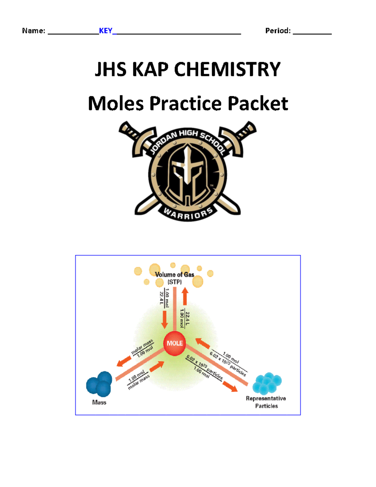 KEY - NO WORK Shown Moles Practice Packet 2023-2024 - Name: KEY ...