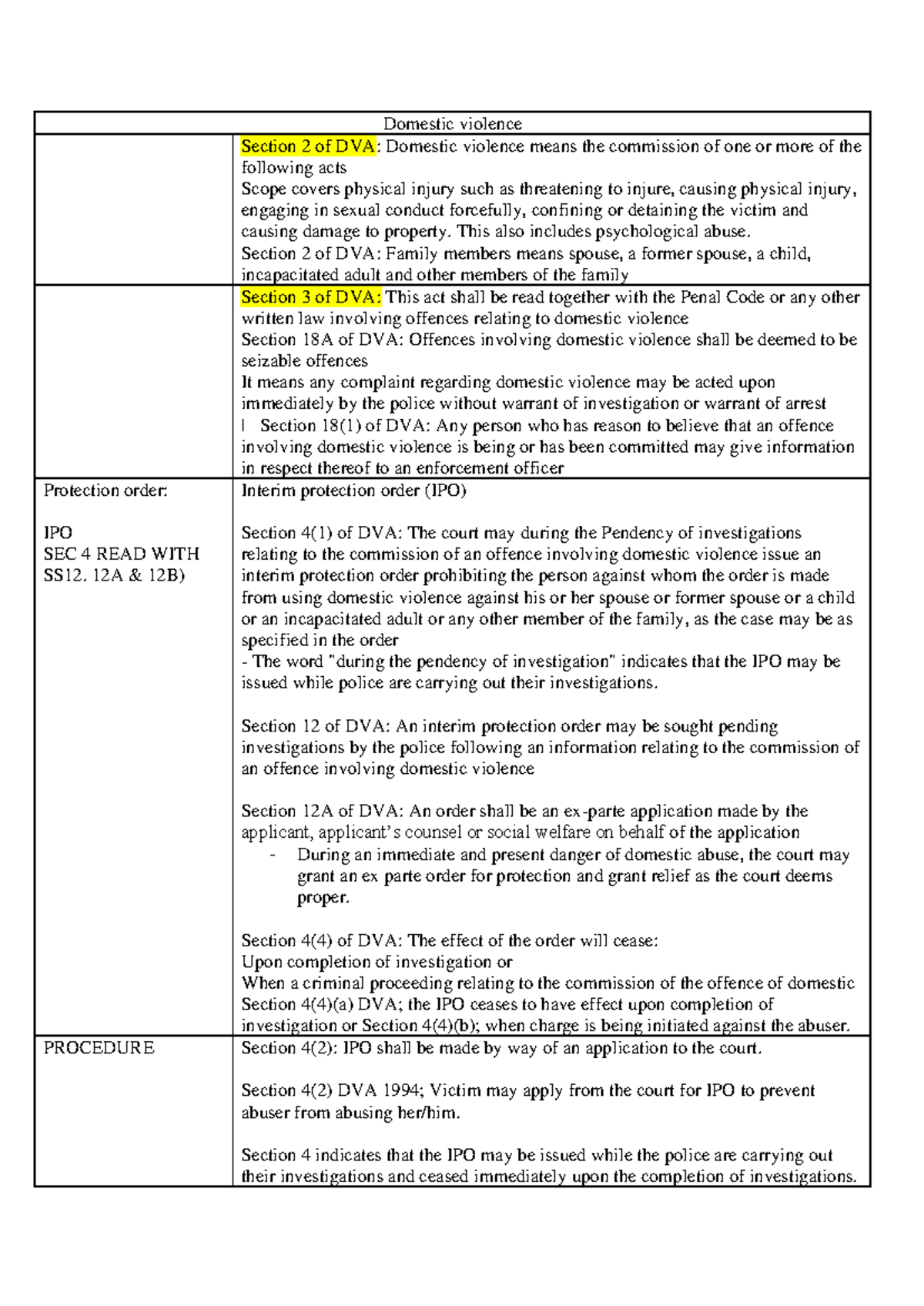 Family Law - Part 2: Domestic Violence & Protection Orders Notes - Studocu