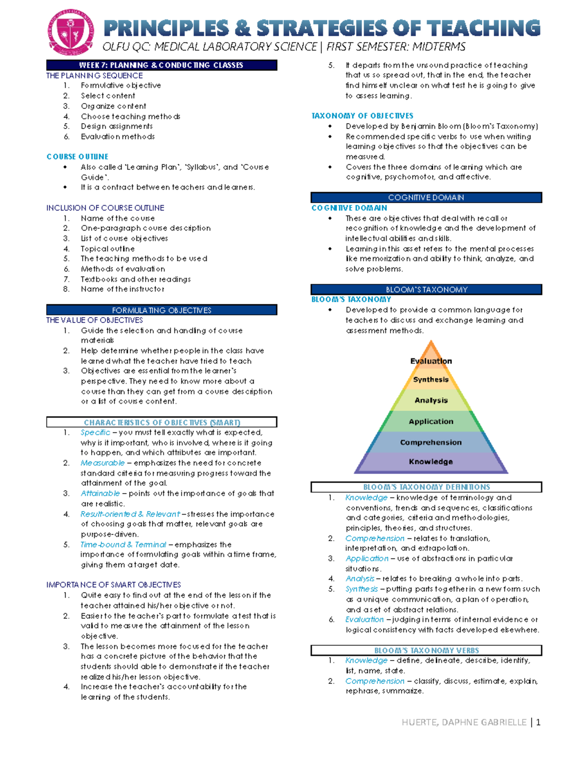 PSTM221 MIDTERMS: Principles & Strategies of Teaching in Medical Lab ...