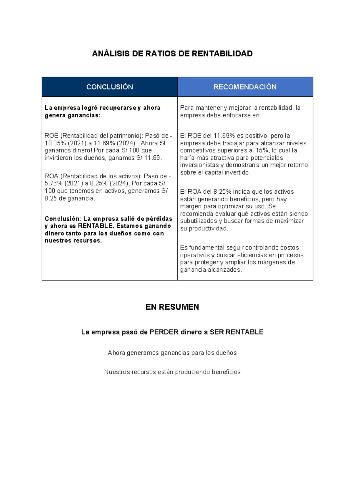 Análisis de Ratios de Rentabilidad: Conclusiones y Recomendaciones ...