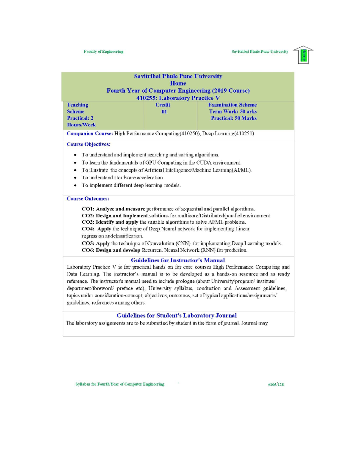 Deep Learning Lab Manual: Assignments on DNN, CNN & RNN - Studocu
