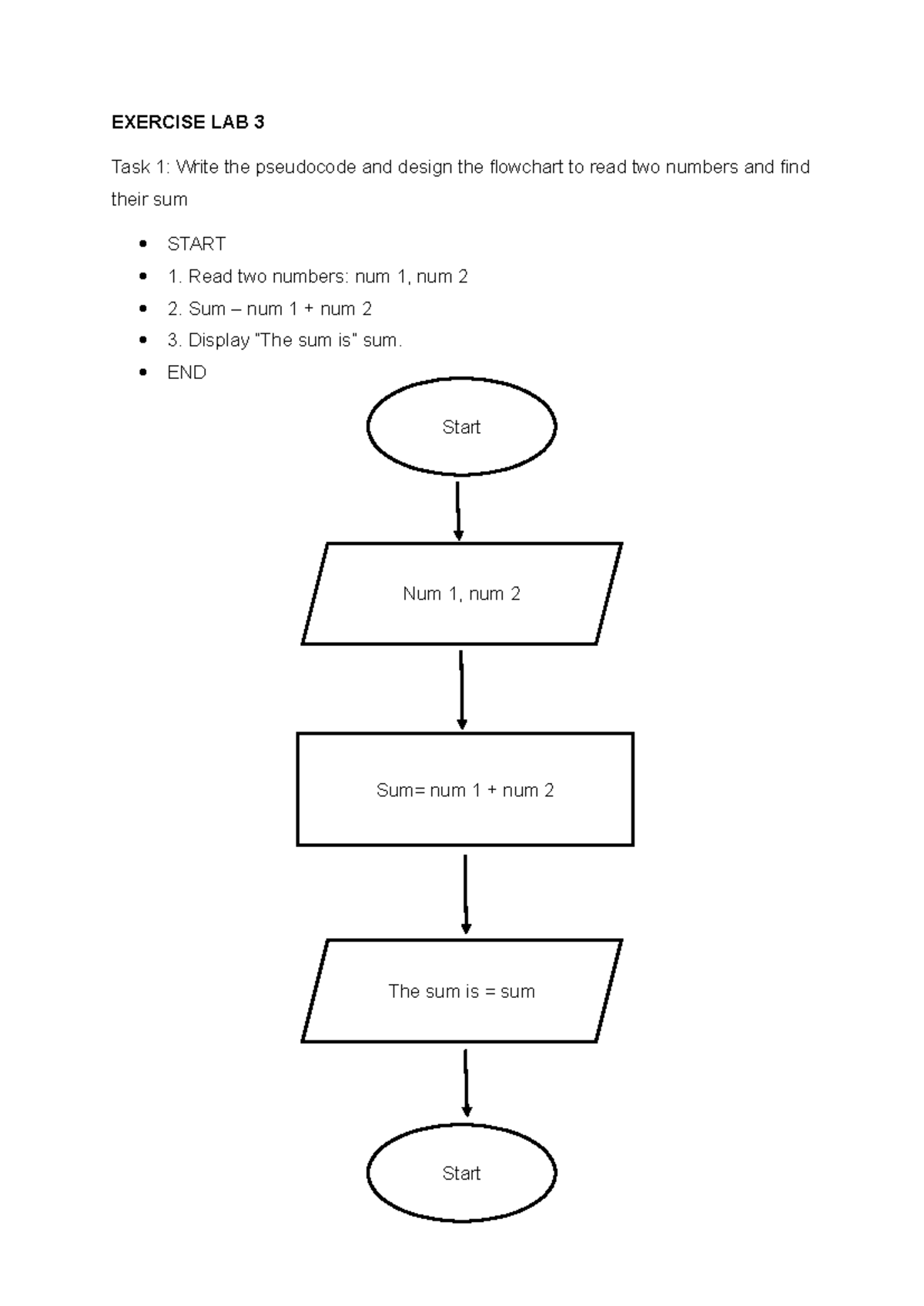 Exercise LAB 3: Pseudocode & Flowcharts for Basic Math Operations - Studocu