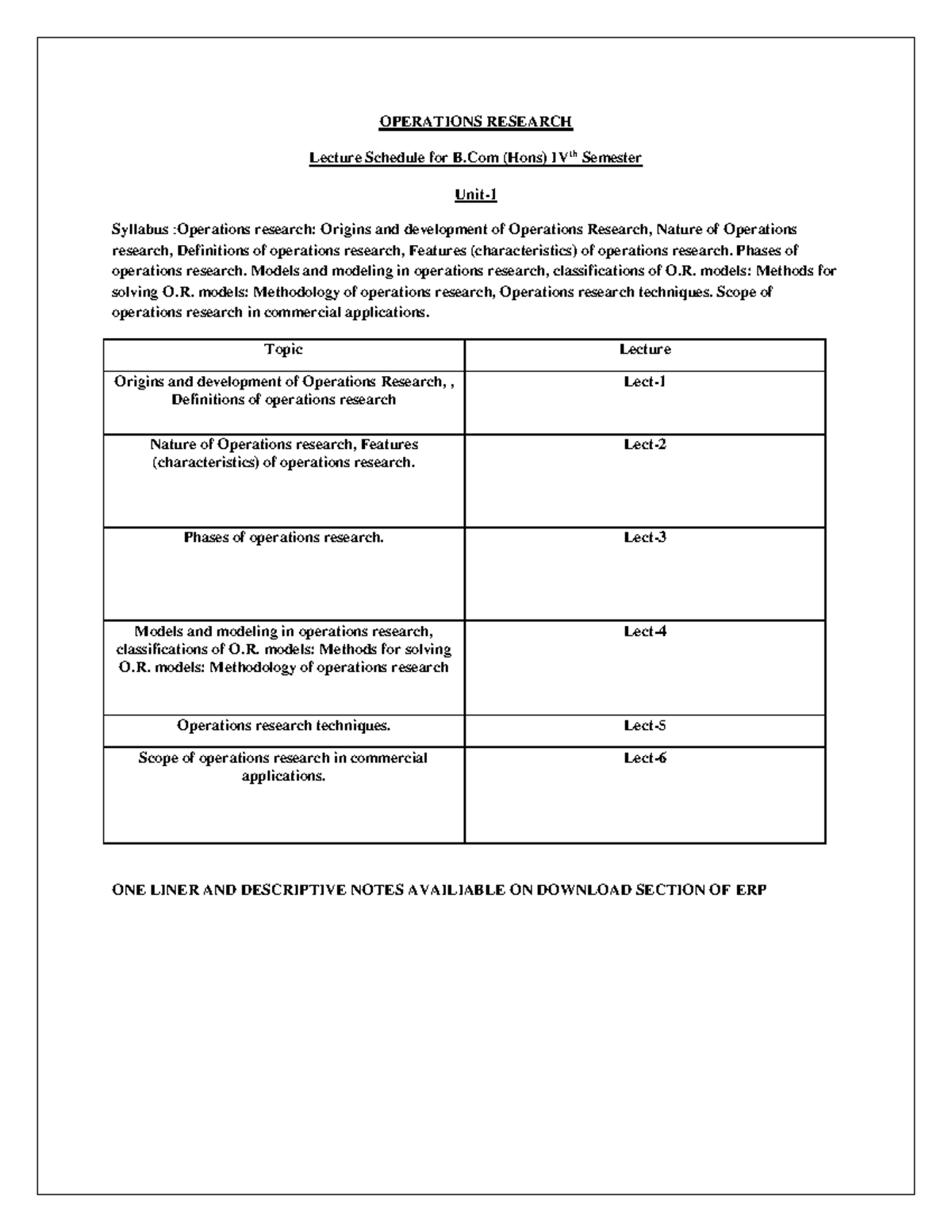 Operations Research (B.Com Hons) IV Sem Unit 1 Lecture Notes - Studocu