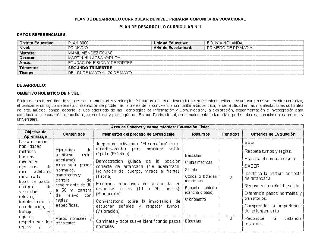 PDC 1RO Primaria 2T: Plan de Desarrollo Curricular en Educación Física ...
