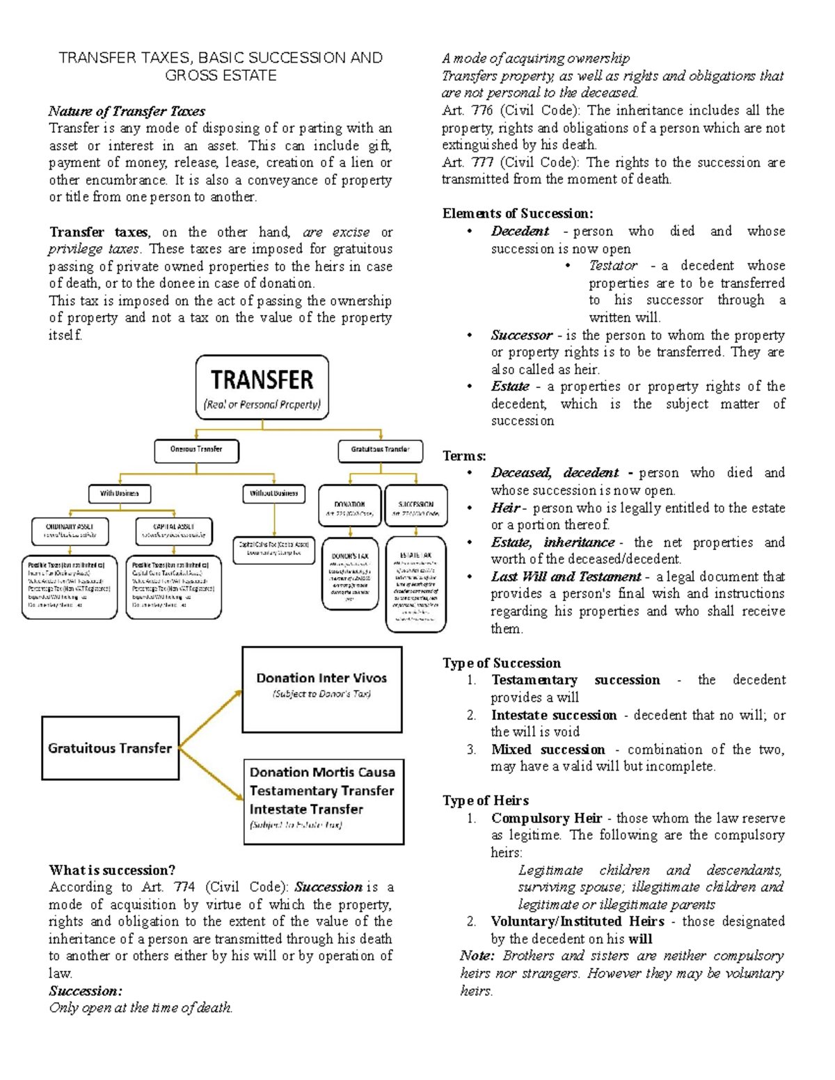 Transfer Taxes and Succession: Key Concepts and Guidelines (Course Code ...