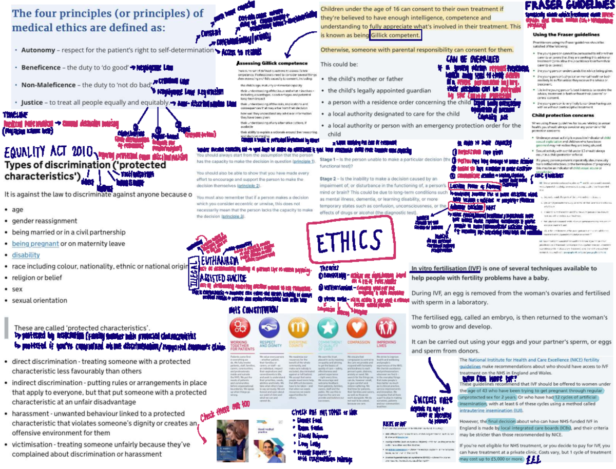Ethics SJT & Capacity Considerations in Medical Law (MED101) - Studocu
