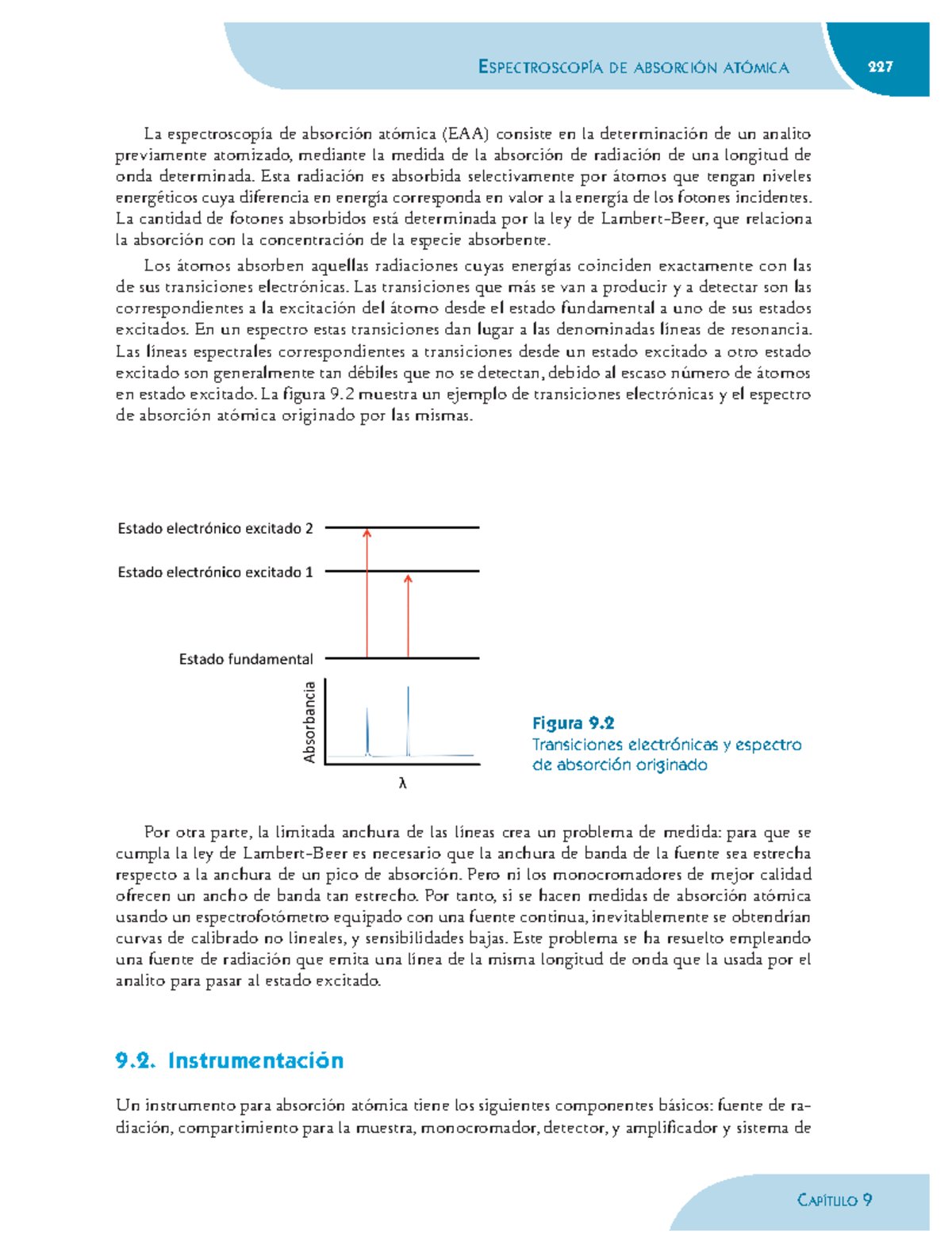 Espectroscopía de Absorción Atómica: Fundamentos y Instrumentación - Document Preview