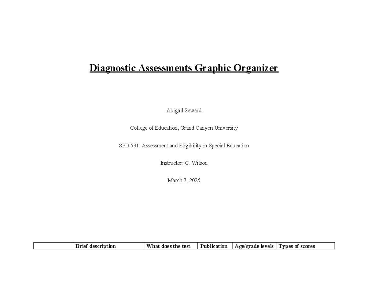 W1 Assessments Graphic Organizer - Diagnostic Assessments Graphic ...