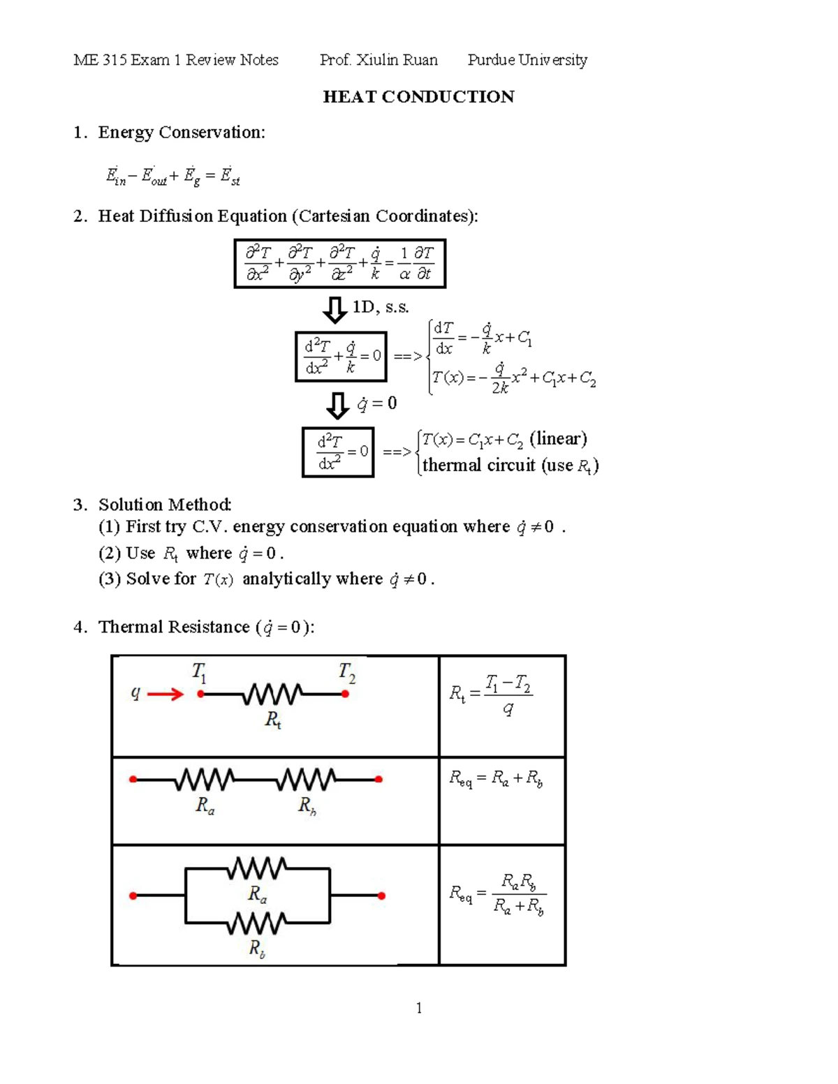 Heisler Charts for Transient Heat Transfer in Plane Walls, Cylinders ...