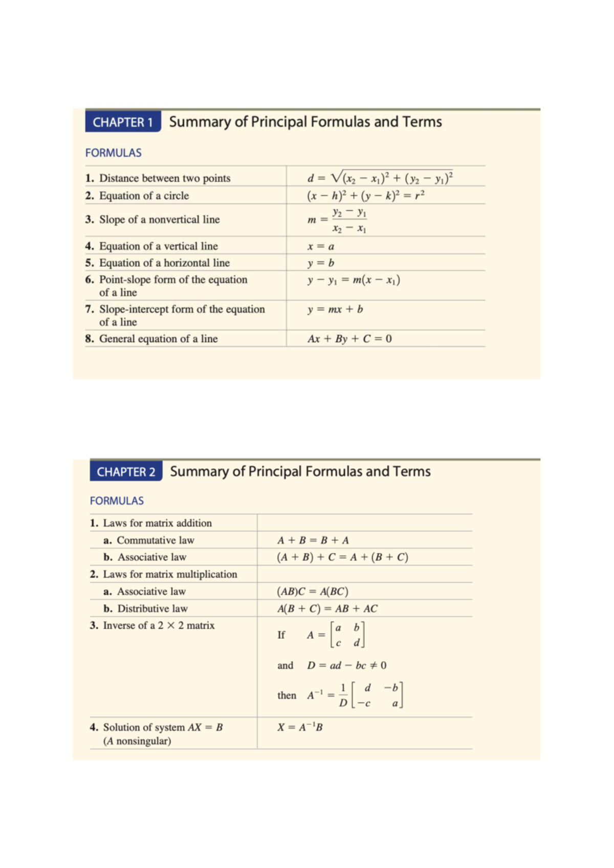 Midterm Review: Key Formulas and Terms for Chapters 1 & 2 - Studeersnel