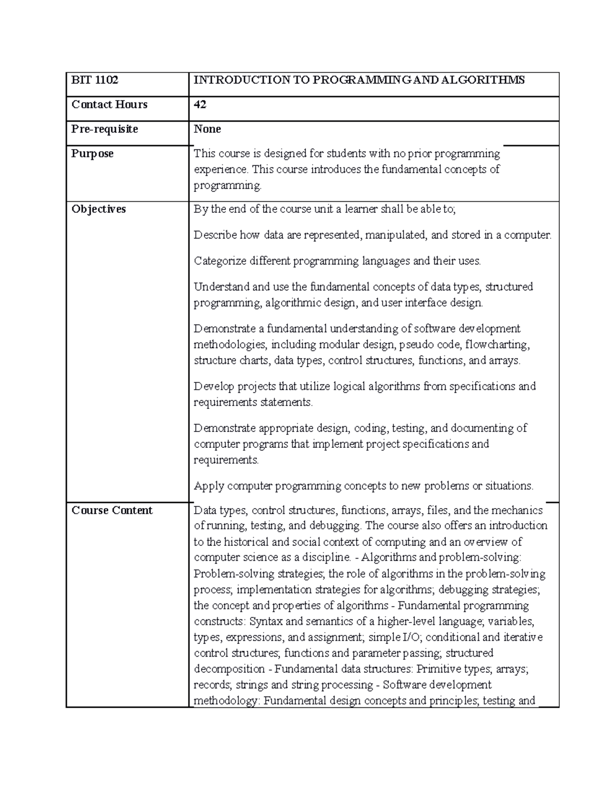 BIT1102 Intro to Programming & Algorithms: Course Overview and Content ...