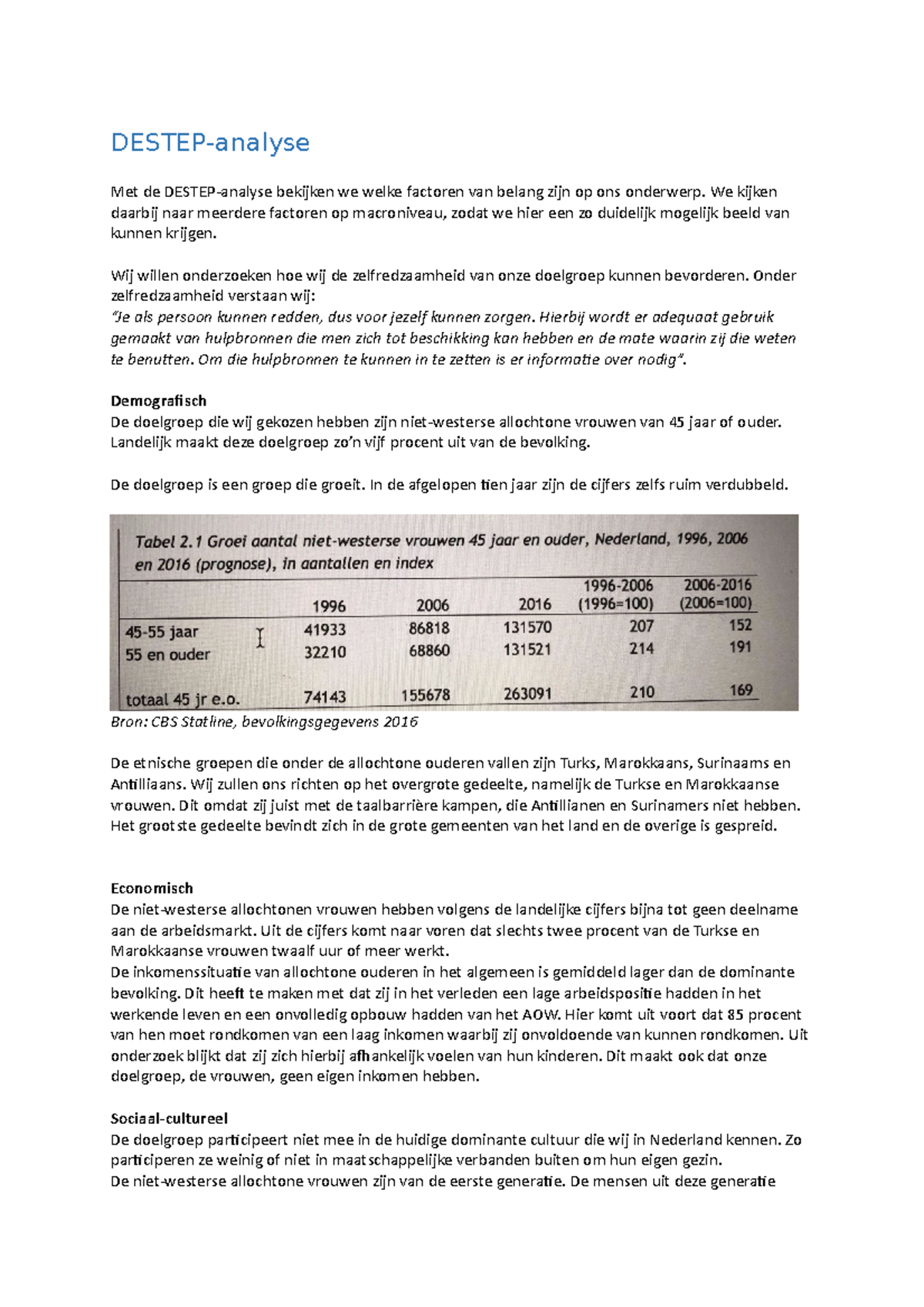 DESTEP-analyse van Zelfredzaamheid bij Niet-Westerse Vrouwen - Studeersnel