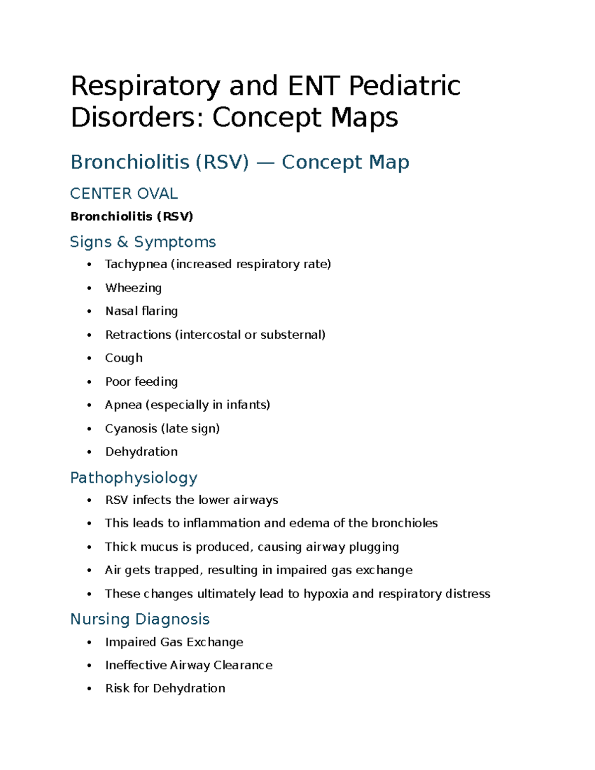 Pediatric Respiratory & ENT Disorders Concept Map (Maternity WEEK 3 ...