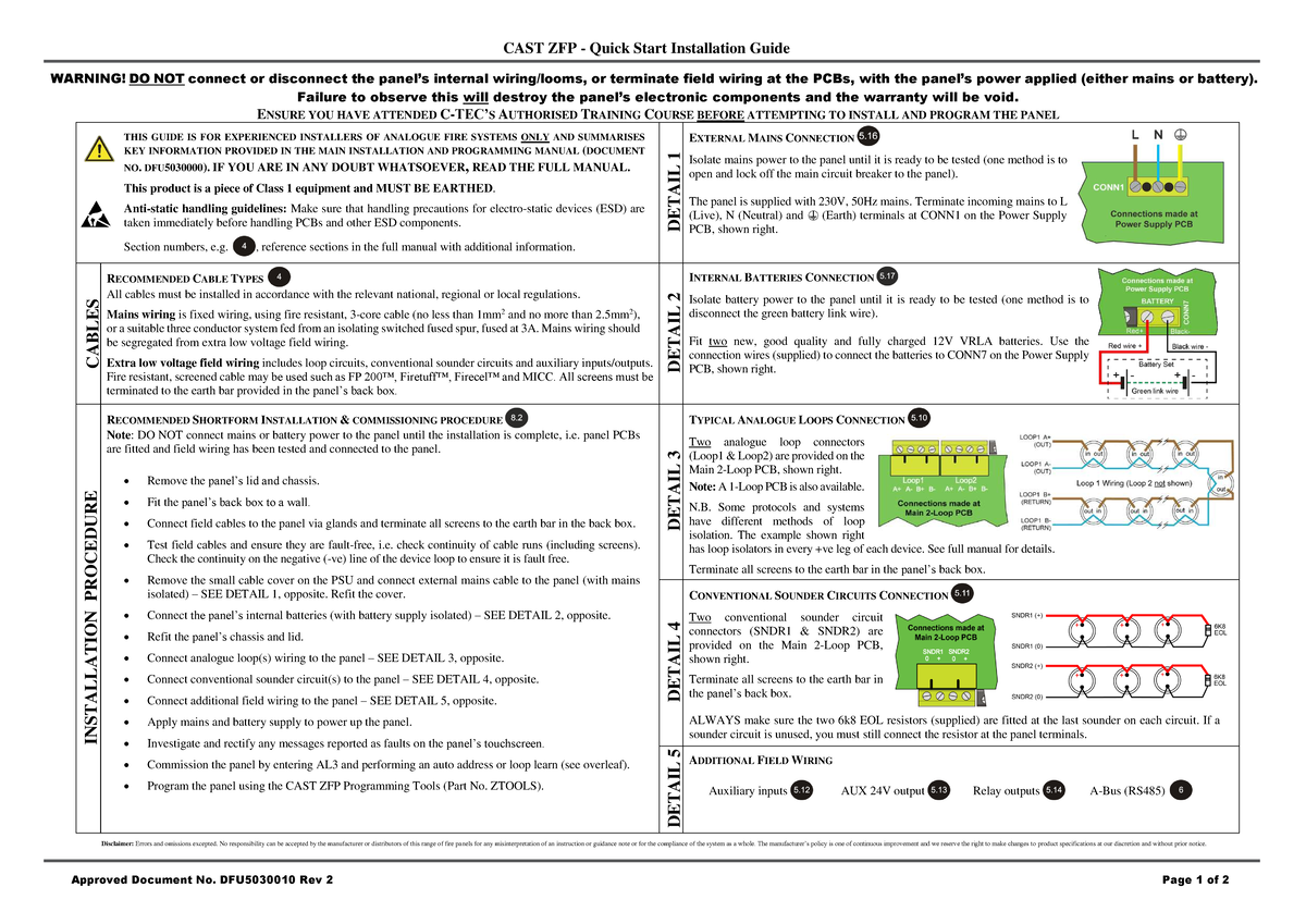 CAST ZFP Quick Start Installation Guide for Experienced Installers ...
