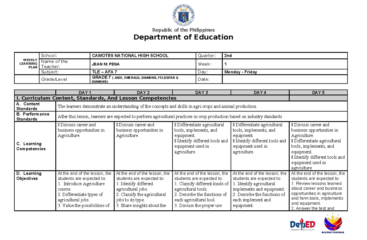 Weekly Learning Plan for TLE AFA 7 - 2nd Quarter, Week 1 - Studocu