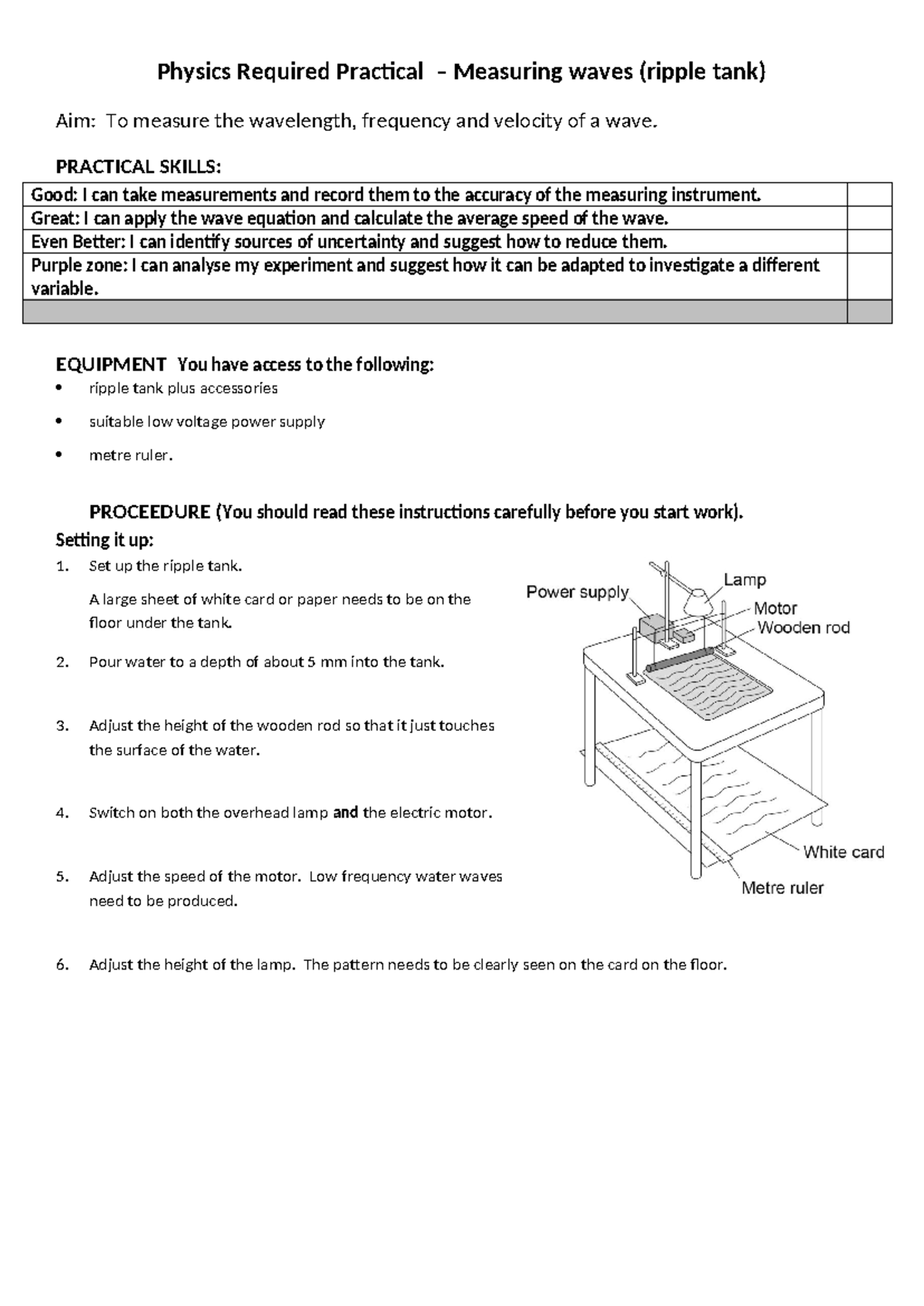 8a - The - Physics Required Practical – Measuring waves (ripple tank ...