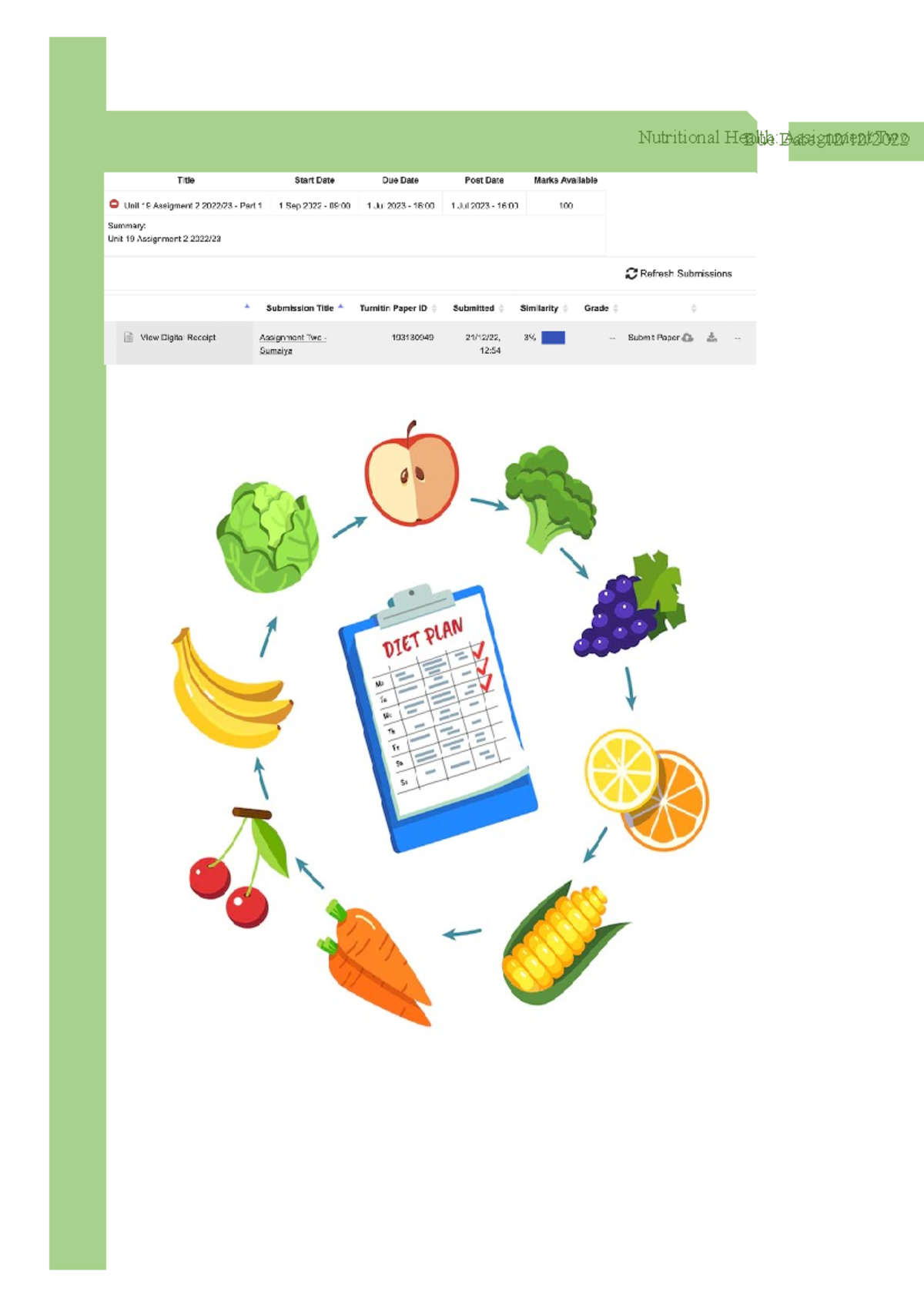 UNIT 19 - Assignment Two - Nutritional Health: Assignment TwoDue Date ...