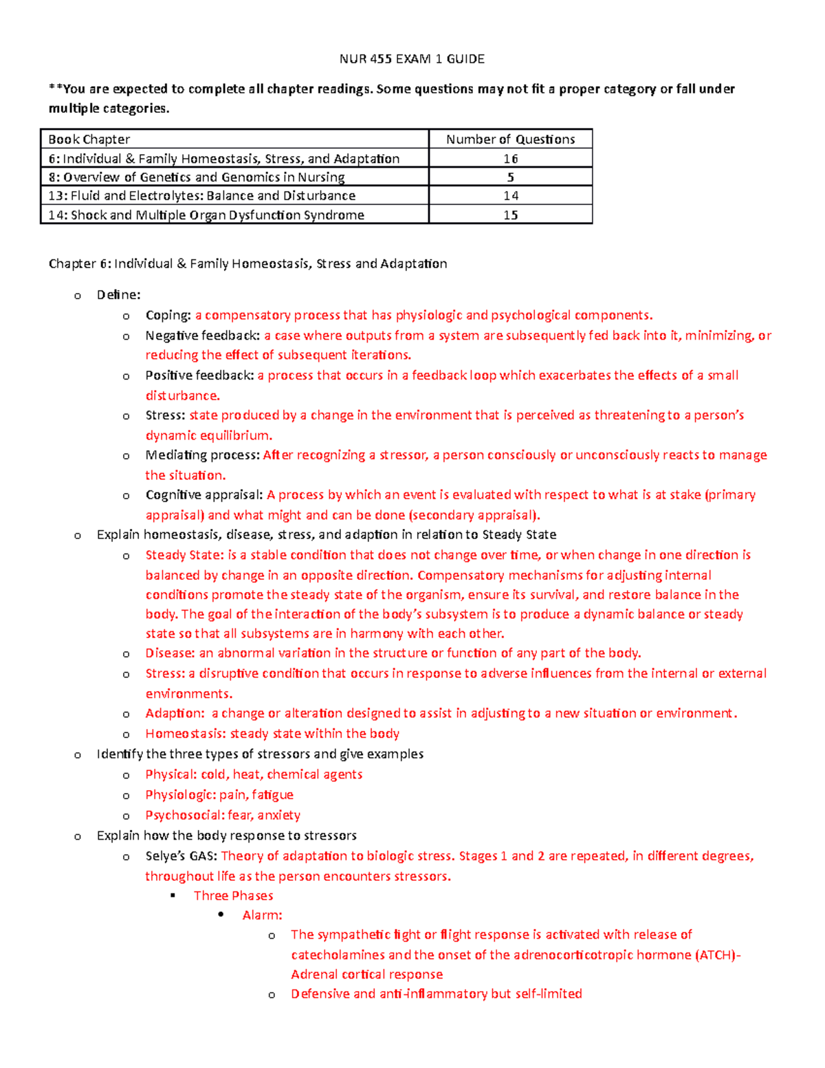 NUR455 Exam 1 Comprehensive Study Guide on Homeostasis, Fluids, & Shock ...