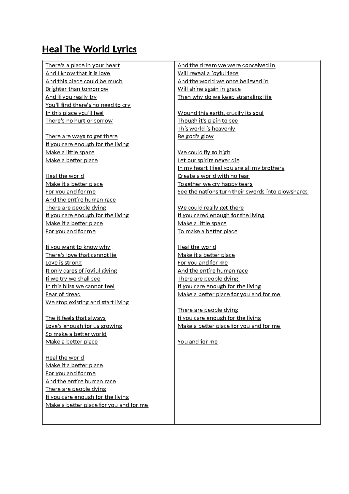 Heal The World Lyrics: A Call for Love and Unity - Studocu