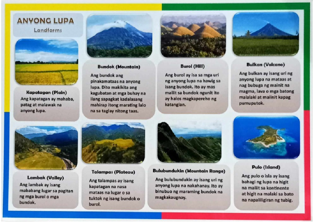 Anyong Lupa - ANYONG LUPA Landforms Bundok (Mountain) Burol (Hill ...