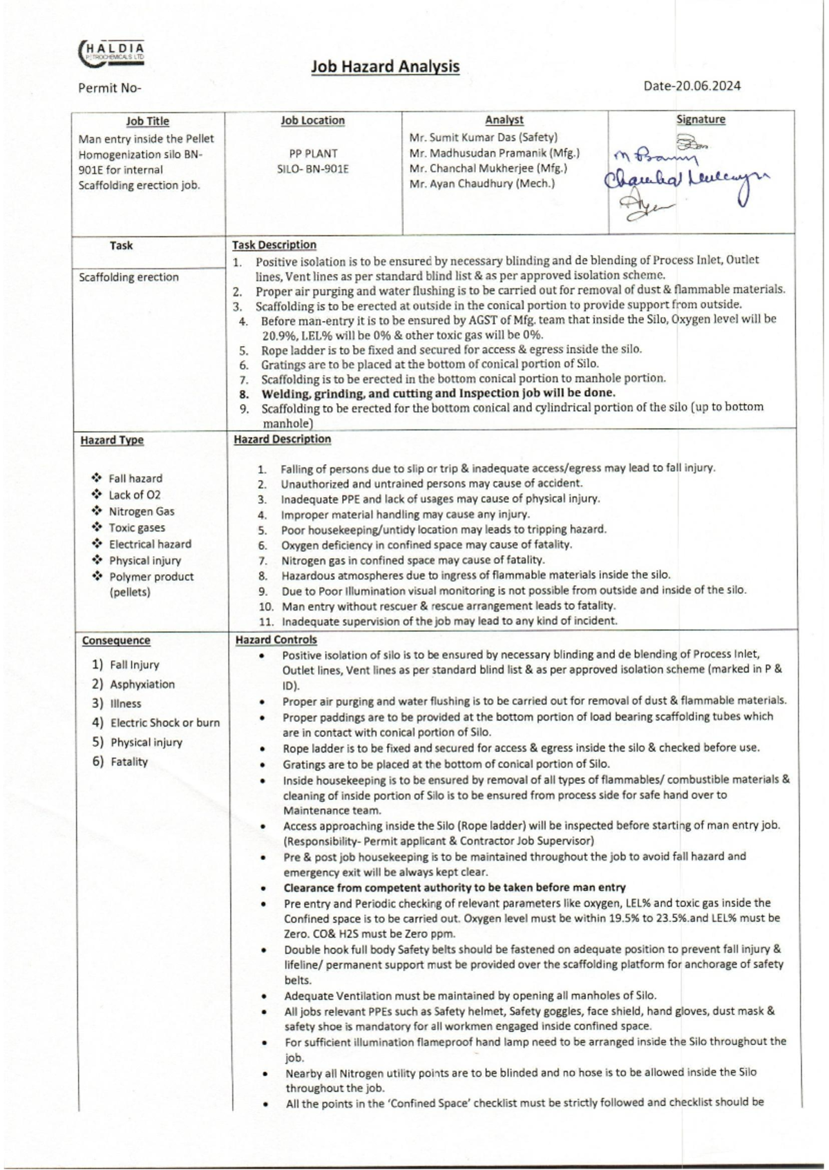 JHA 901C - mmmnn - HALDIA PETROCHEMICALS L Job Hazard Analysis Permit ...