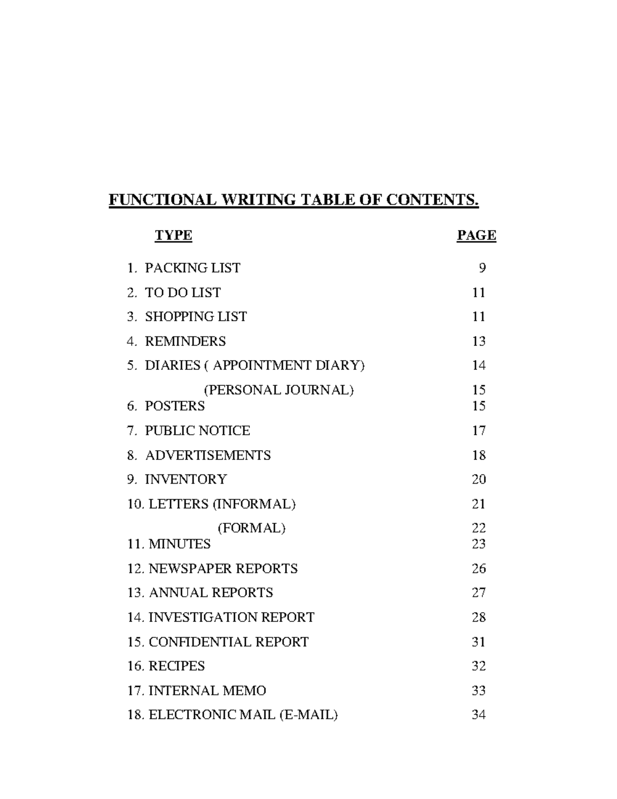 Functional Writing Notes: Comprehensive Guide to Effective ...