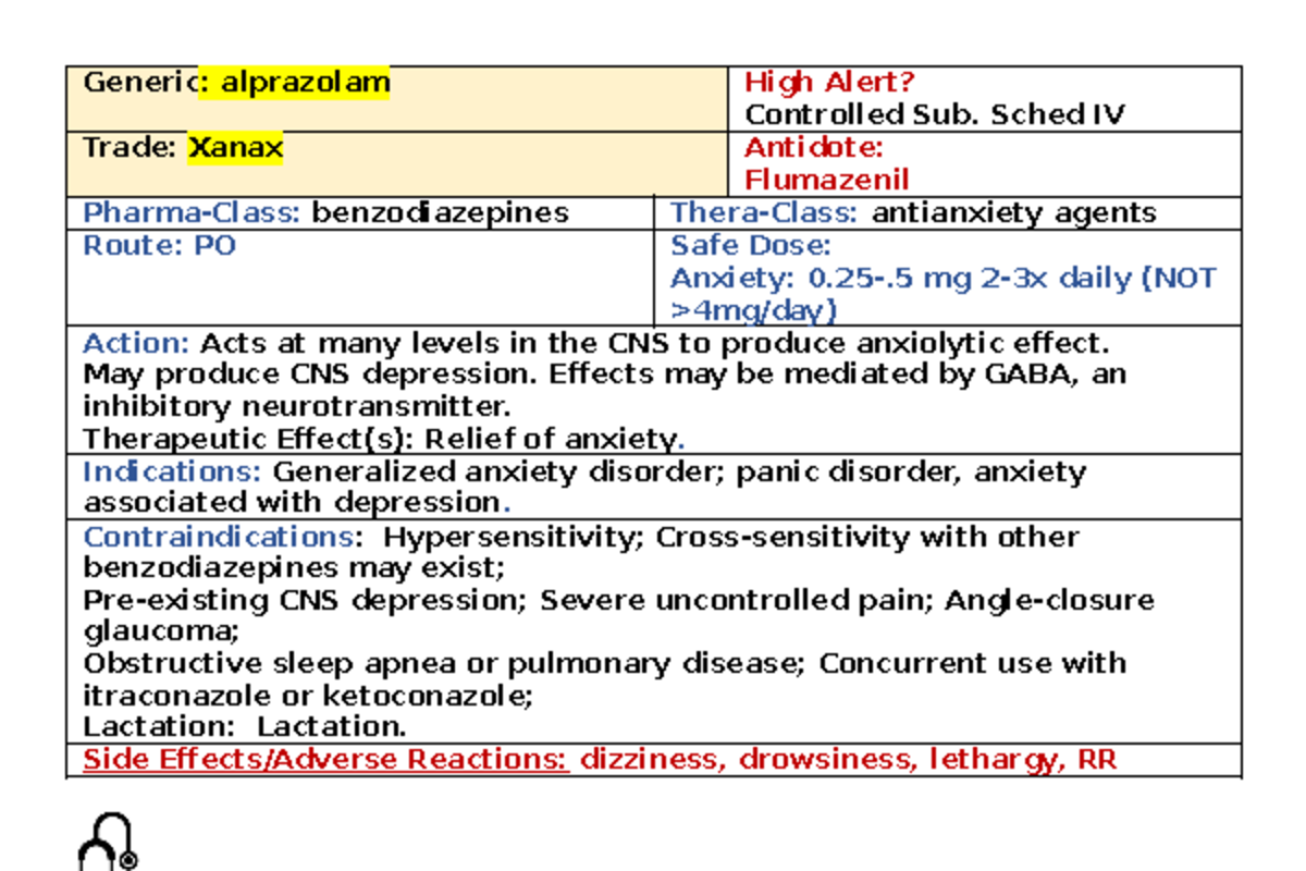 Vibramycin (Doxycycline) Medication Card: Uses, Side Effects, and