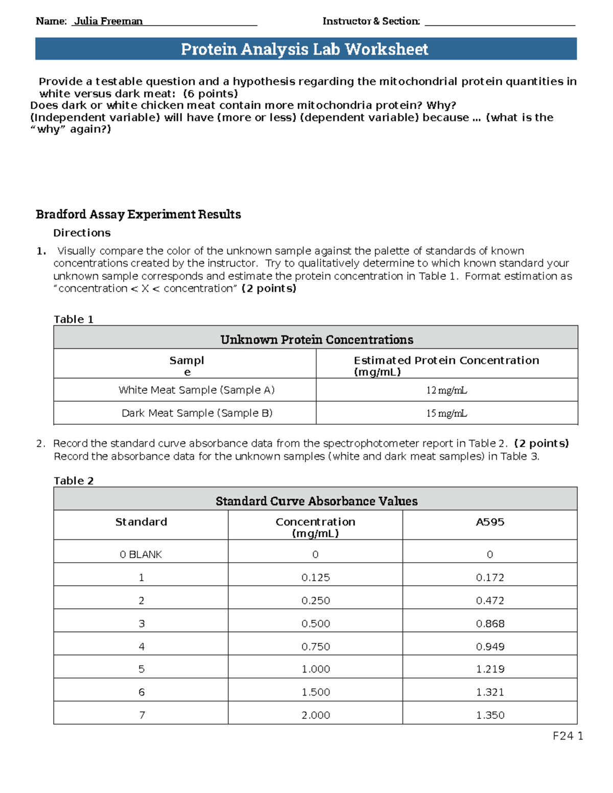 F24 Protein Analysis Worksheet - Name: Julia Freeman Instructor ...