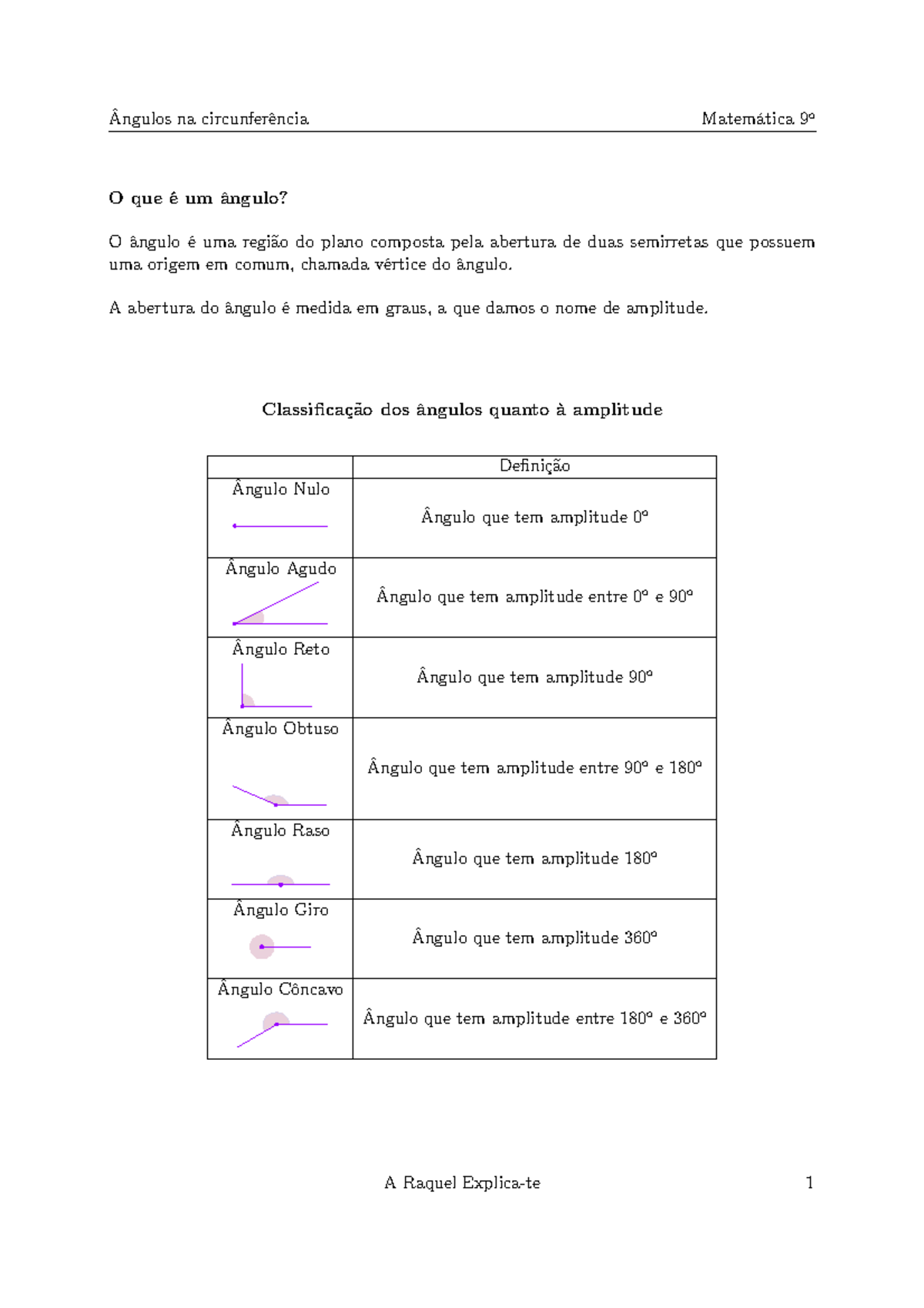 Ângulos na circunferência 9º 14 - Ângulos na circunferência Matemática ...