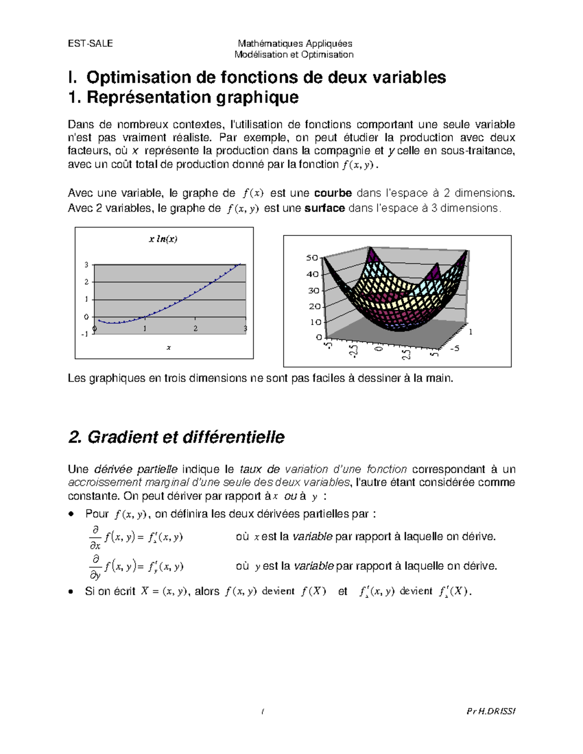 Opti cours 2022-2023 - c'est un ciurs pour l'optimisation et la ...