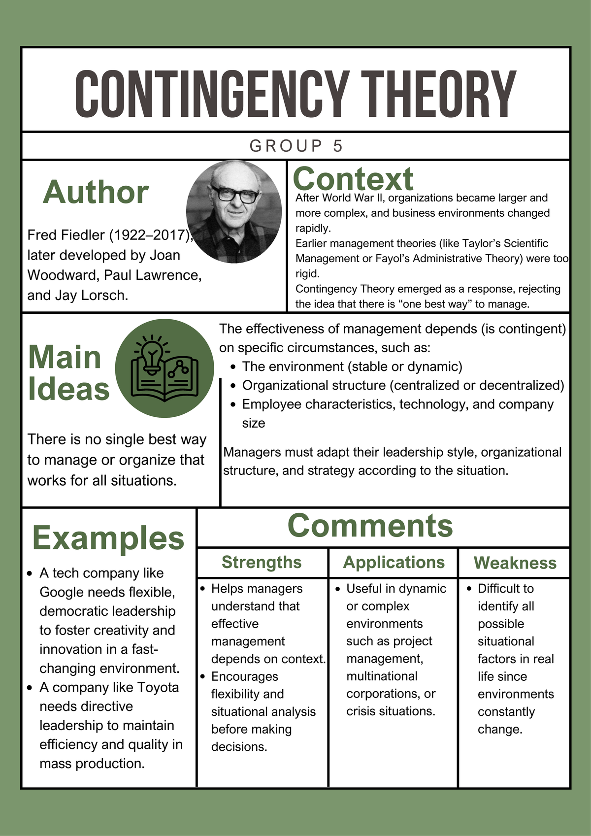 Contingency Theory Overview: Key Concepts & Applications - Studocu