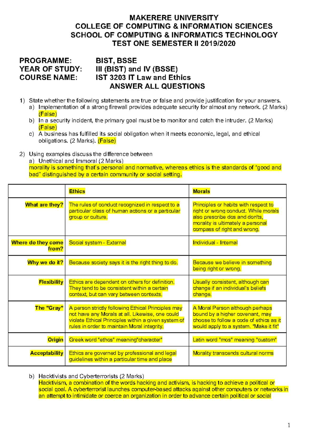 IST 3203 Test 1 - Marking Guide & Summary on IT Law and Ethics - Studocu