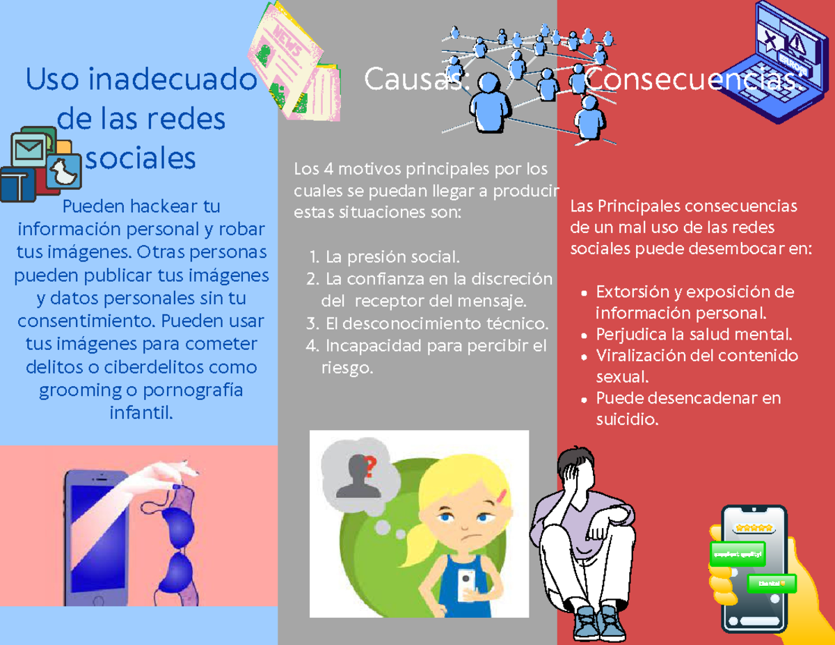 Uso inadecuado de las redes sociales - Extorsión y exposición de ...