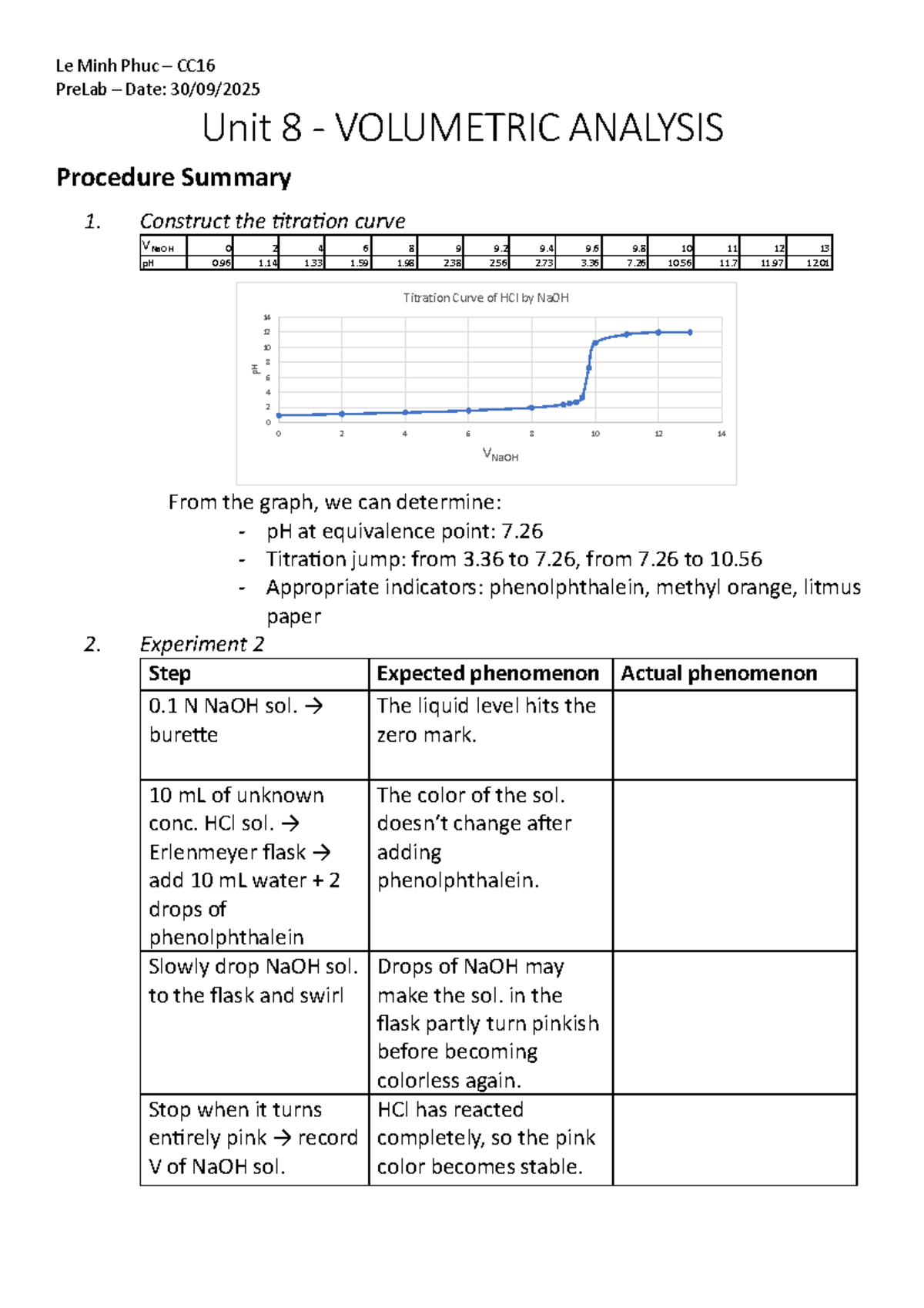 Volumetric Analysis - PreLab CC16 Unit 8 Summary and Procedures - Studocu