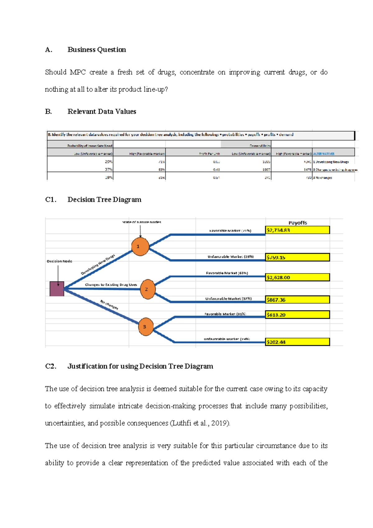 C207- Task 1 - version 4 - TASK 1: LINEAR REGRESSION ANALYSIS C207 ...