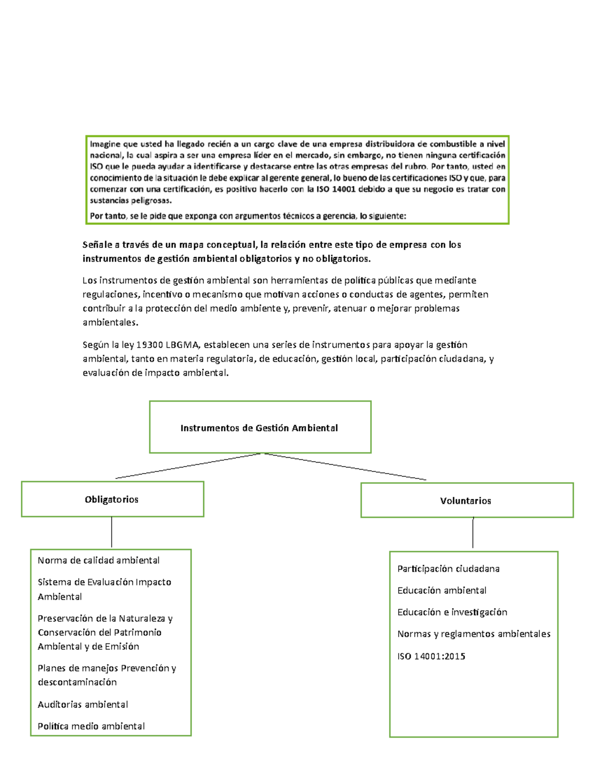 Sistema de gestión - SGI - Señale a través de un mapa conceptual, la ...