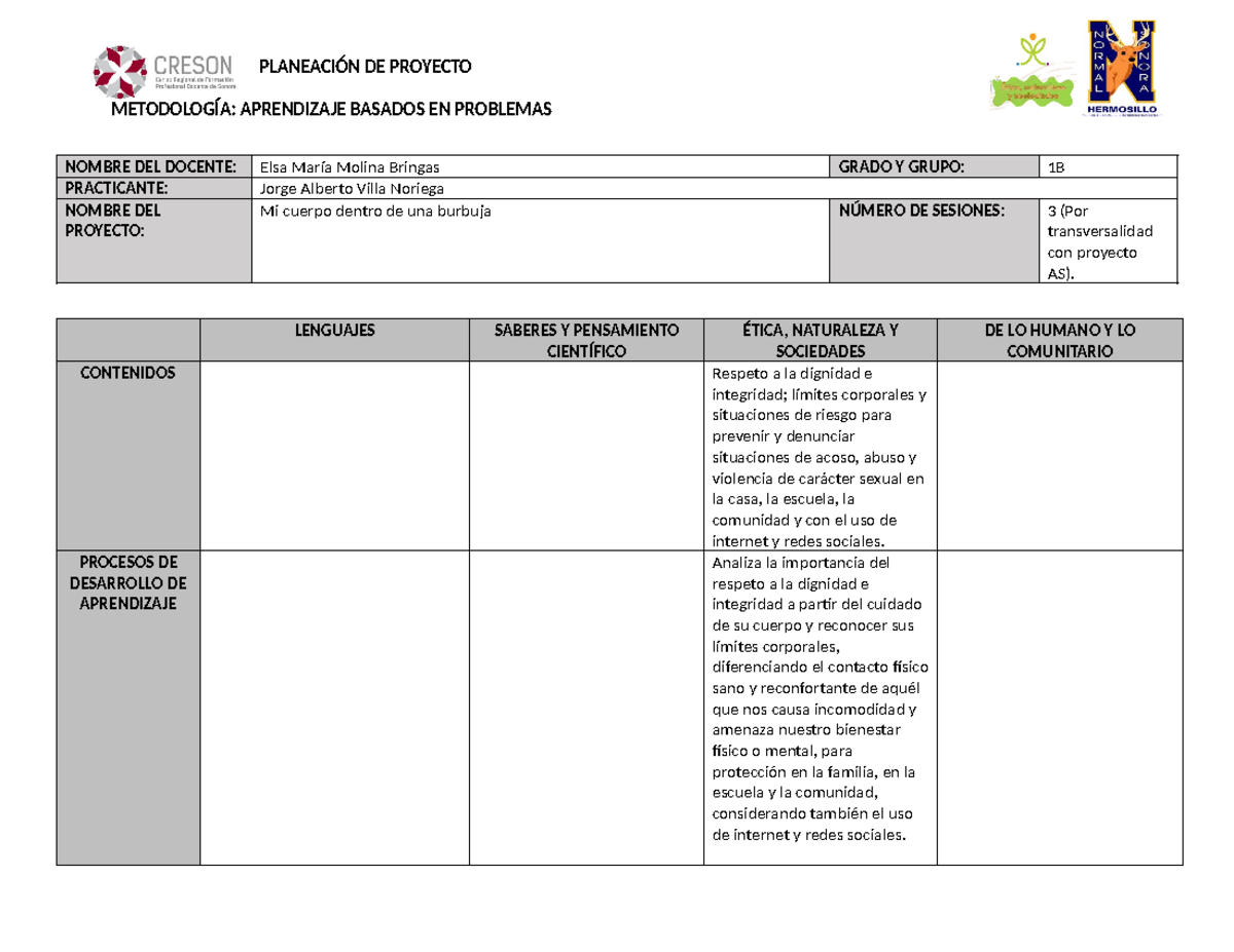 Formato ABP - planeación de STEAM - METODOLOGÍA: APRENDIZAJE BASADOS EN ...