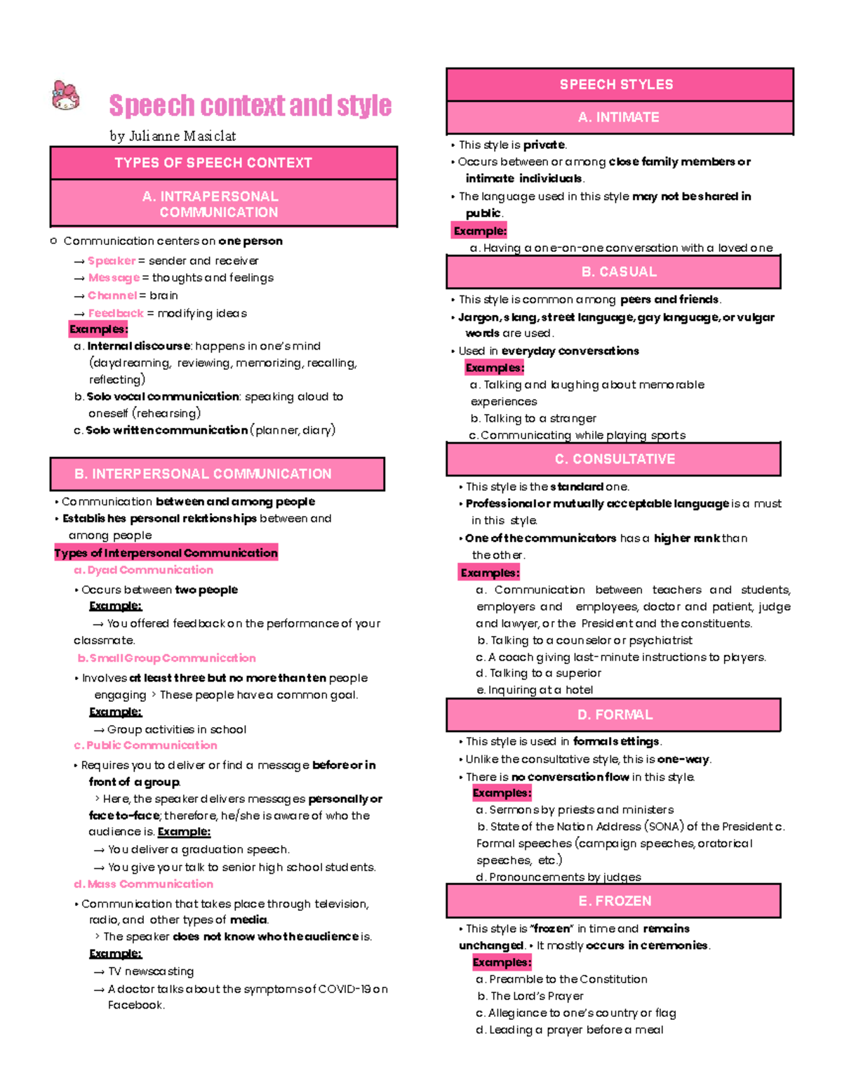 SPEECH STYLES: Context and Types - L2 Lecture Notes - Studocu