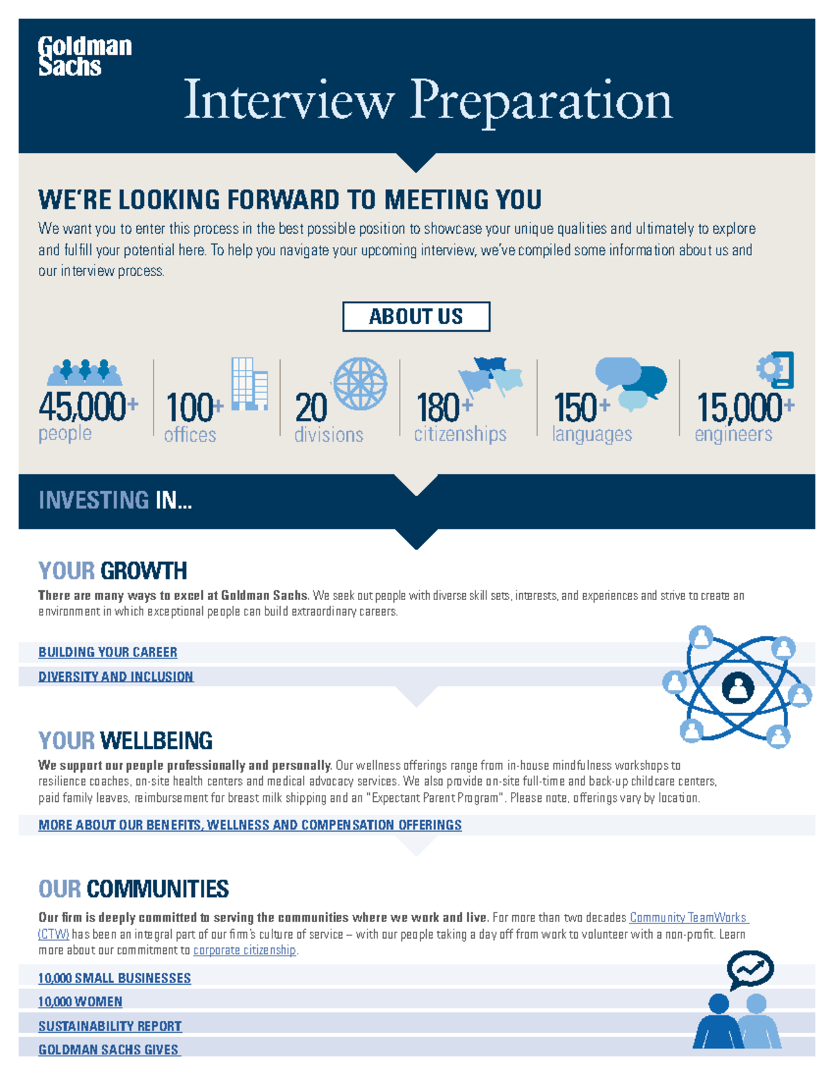 Goldman Sachs Engineering Interview Prep: Your Guide to Success - Studocu