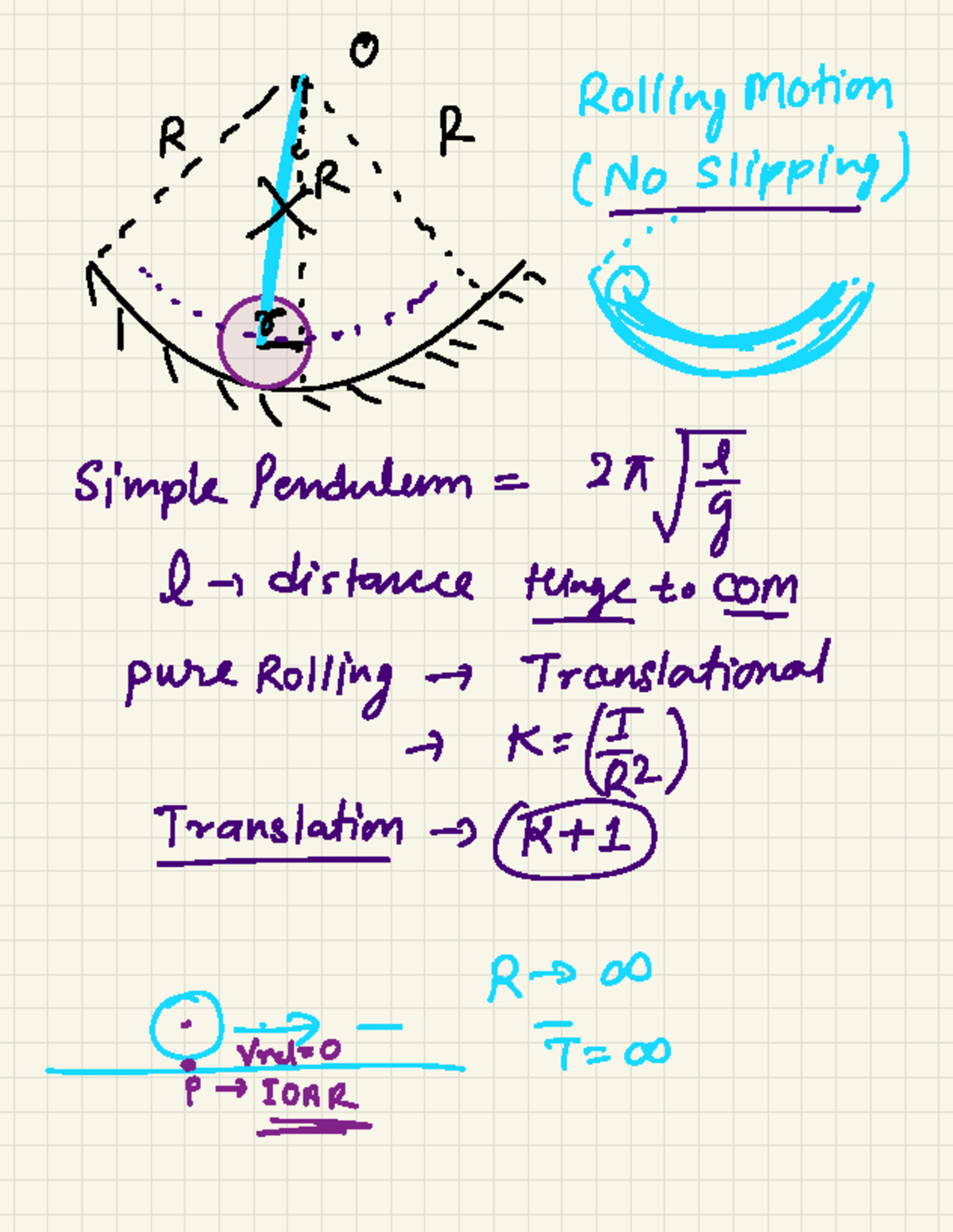 SHM Notes - Rolling Motion & Simple Pendulum (Course Code) - Studocu