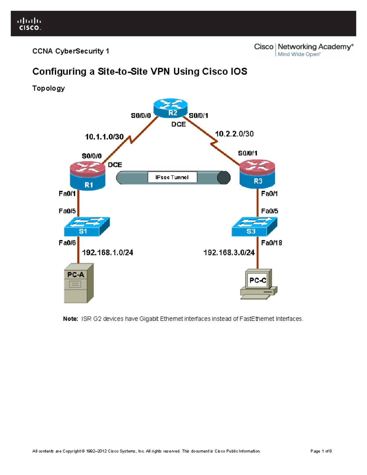 Configuring Site2Site VPN with Cisco IOS - Lab Guide - Studocu