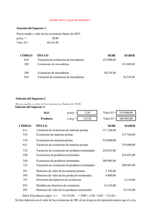 Esquema T 1 - practicas clase - Tema 1: Existencias Valoración Unidades ...