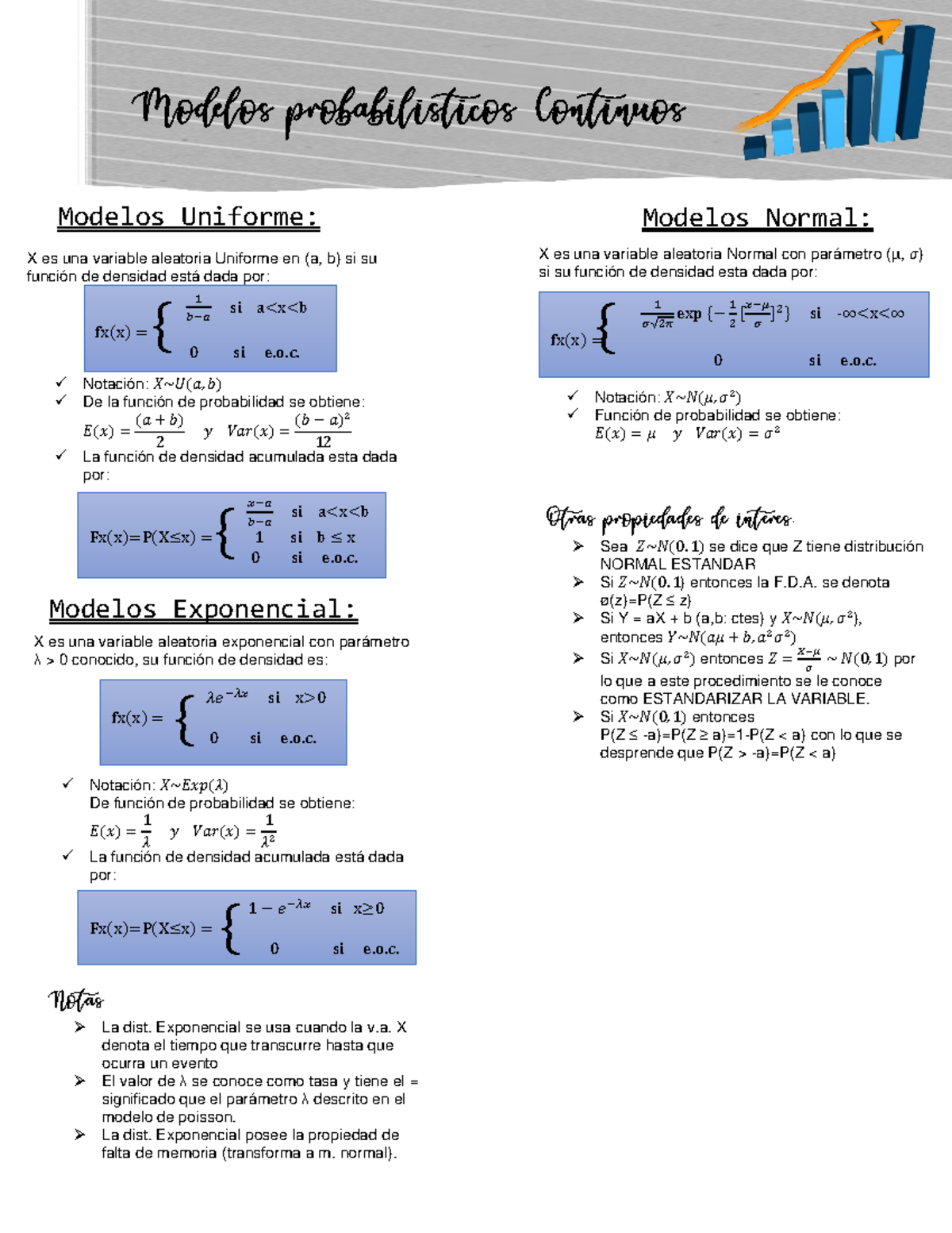 Resumen - Modelos probabilísticos Continuos y Discontinuos - Modelos ...