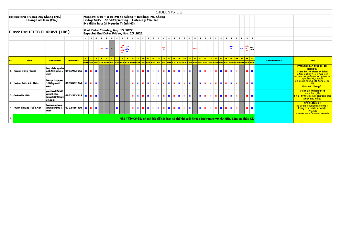 Pre IELTS (186) Attendance and Instructor List - Studocu