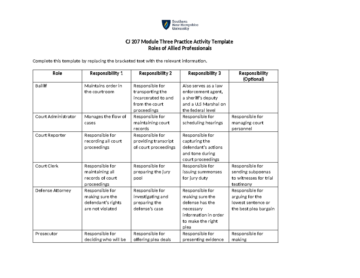 CJ 207 Module 3 Practice Activity: Roles of Allied Professionals ...