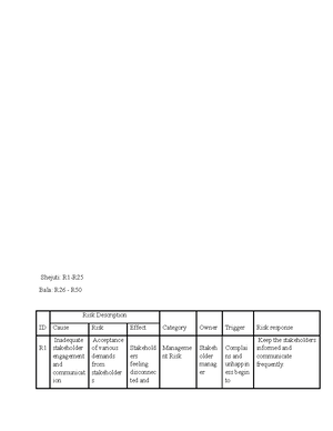 Case Study 1 - assignment - PMGT 733 Agile Project Management This case ...