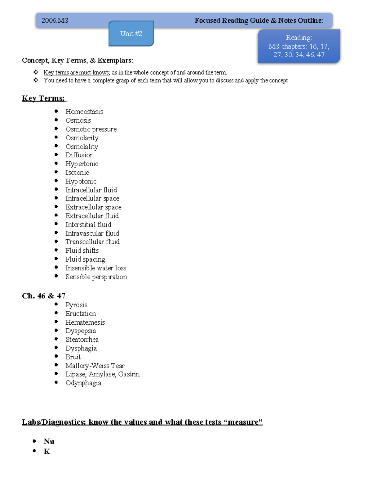 Unit 21 - Focused Reading Guide: Key Terms & Concepts for MS Chapters ...